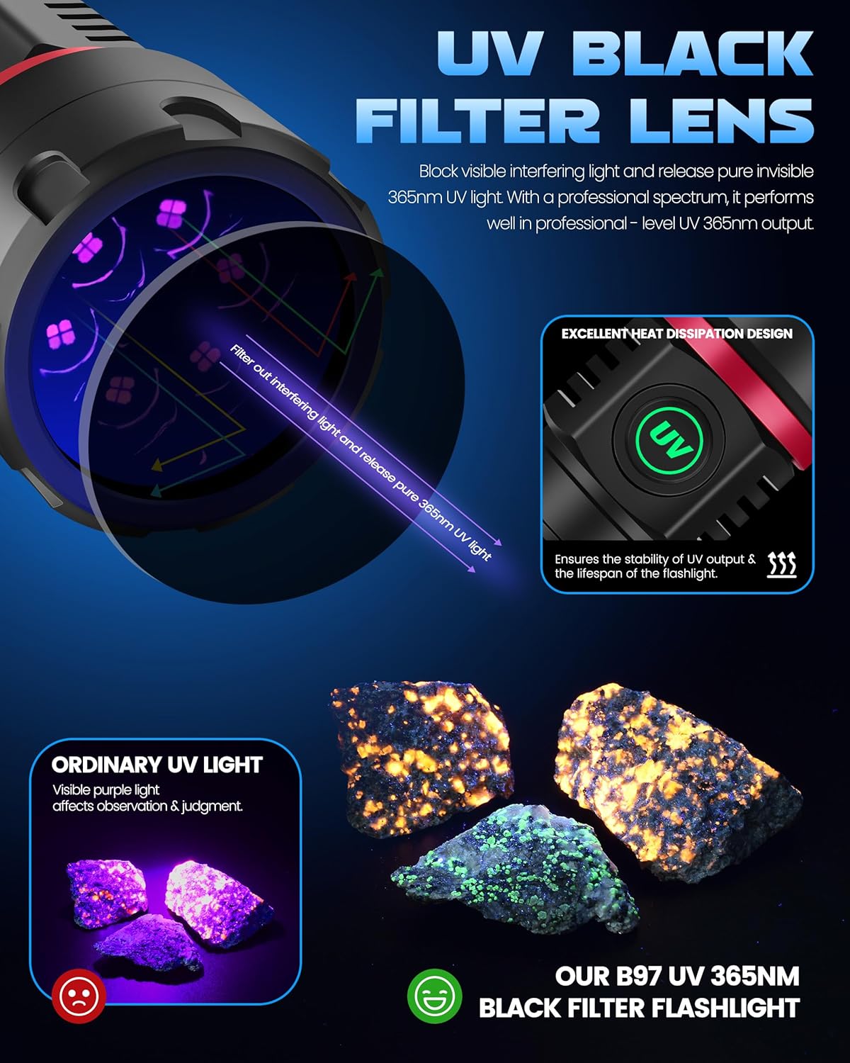 Thumbnail 2 de DARKBEAM Torcia UV 365nm 6x LED [4-core] – potenza, portabilità e versatilità per mineralogia e rilevamenti