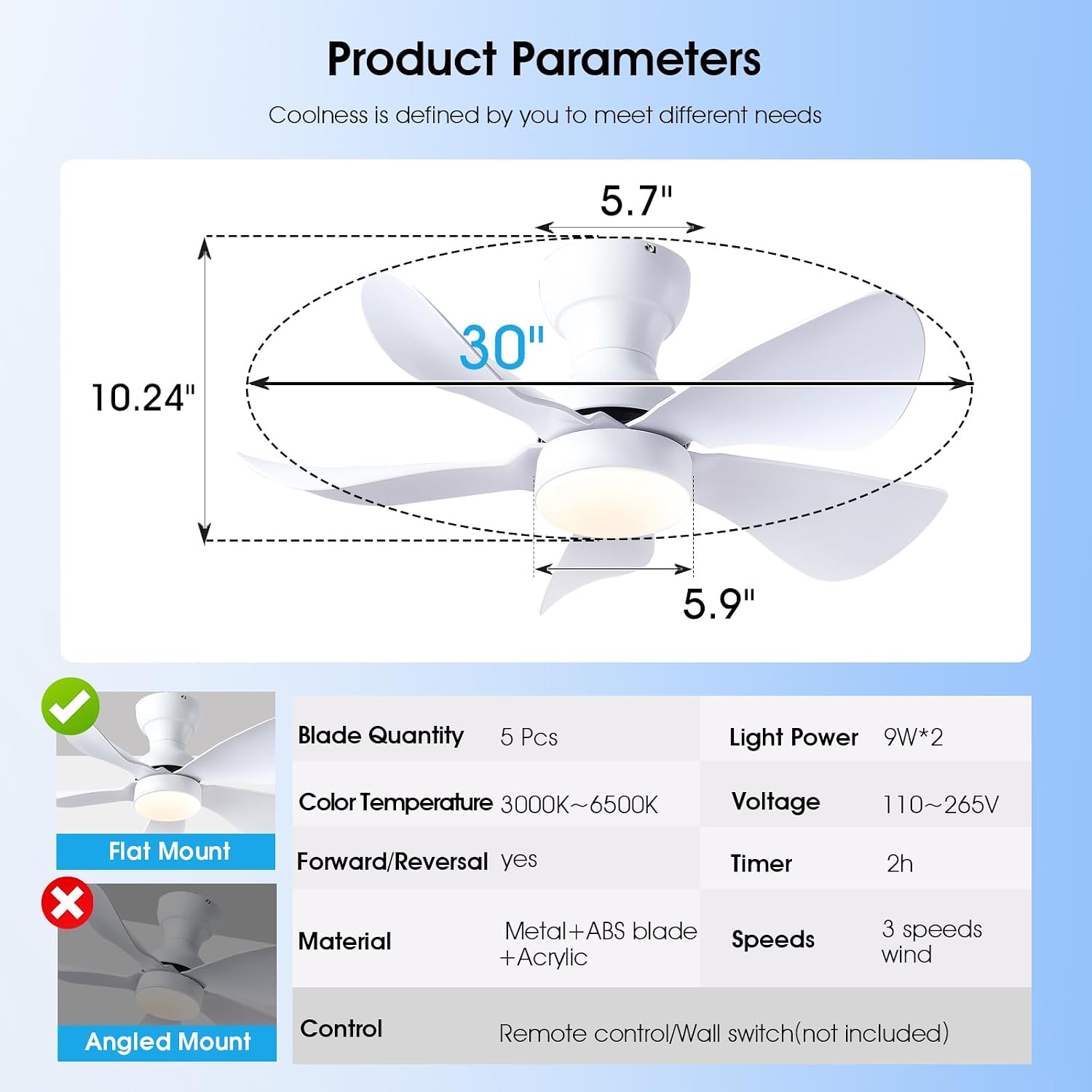Detalle 2 de Kviflon 8922 30-Inch Low-Profile Ceiling Fan with Dimmable LED Light