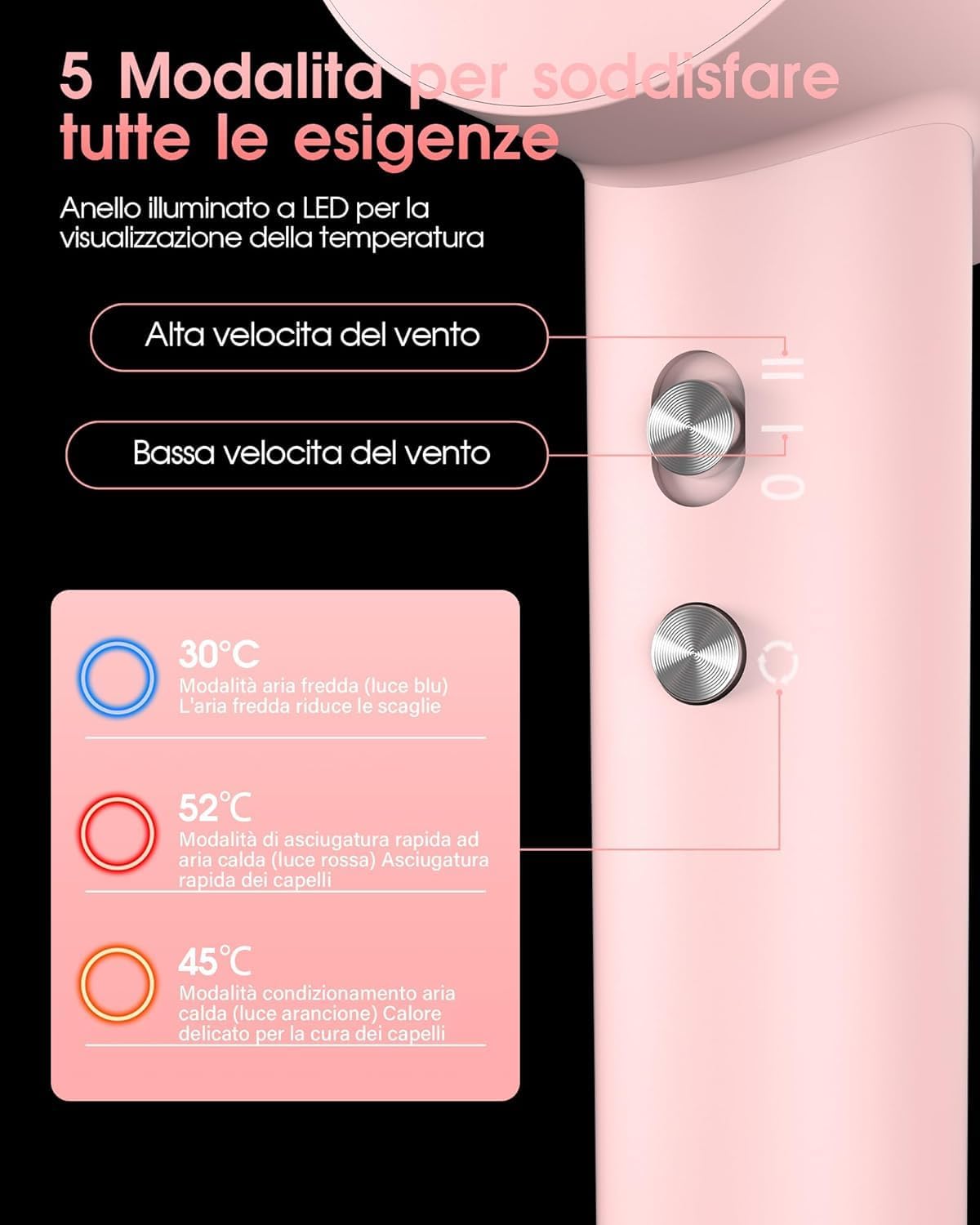 Detalle de LKV Asciugacapelli Phon Capelli Ionico Professionale Rosa – Asciugatura rapida e styling delicato