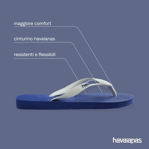 Detalle de Havaianas Top Brasil Logo Unisex - Infradito Marine Blue 33 EU