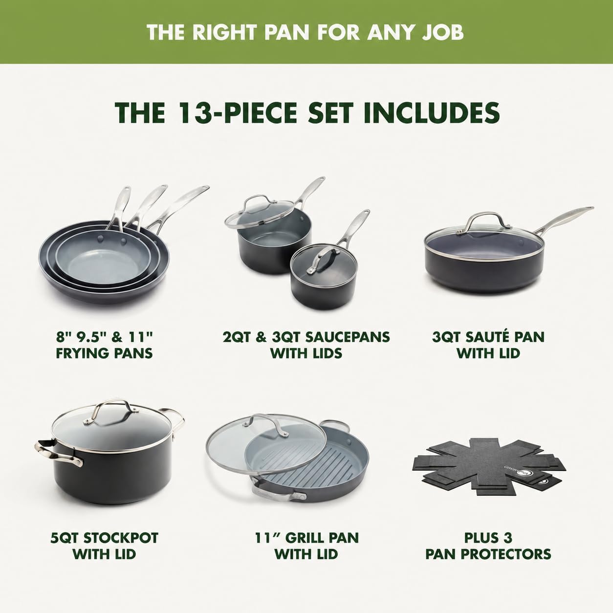 Detalle 2 de GreenPan Valencia Pro Ceramic Nonstick Cookware Set (PFAS-Free, Induction Ready) with Lids