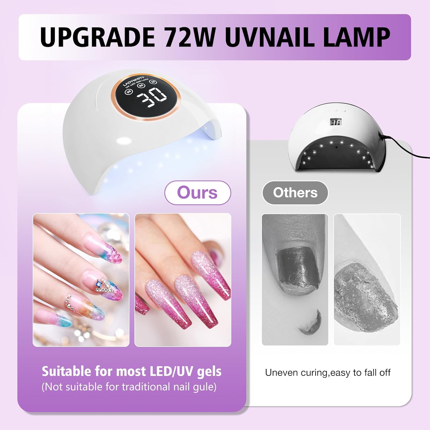 Thumbnail 3 de LadyMisty 72W UV-LED Nagellampe (2026 Neuauflage) mit 18 LEDs, 3 Timern und LCD-Display