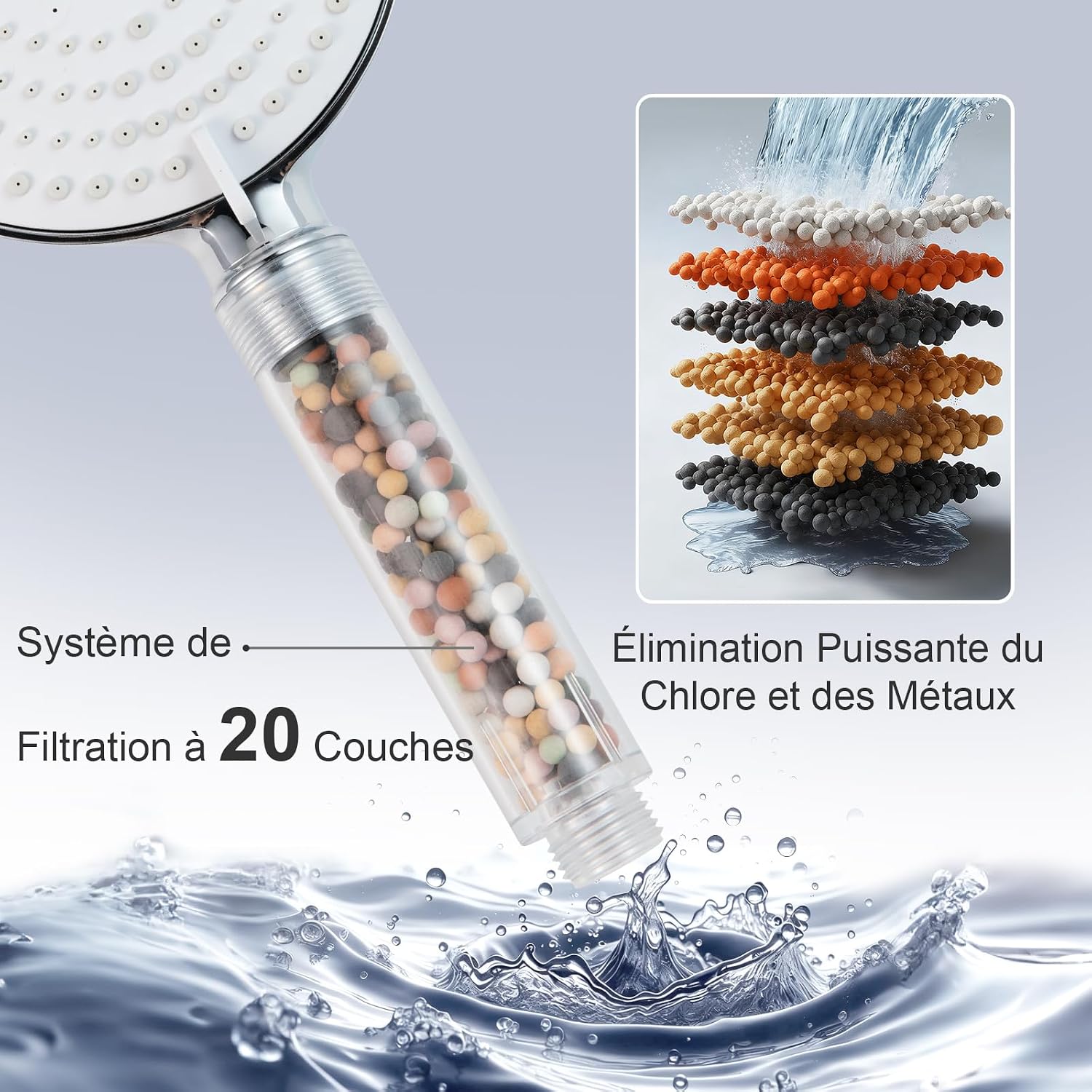Thumbnail 2 de OFFO Pommeau de Douche Anti Calcaire 6 Jets Chrome