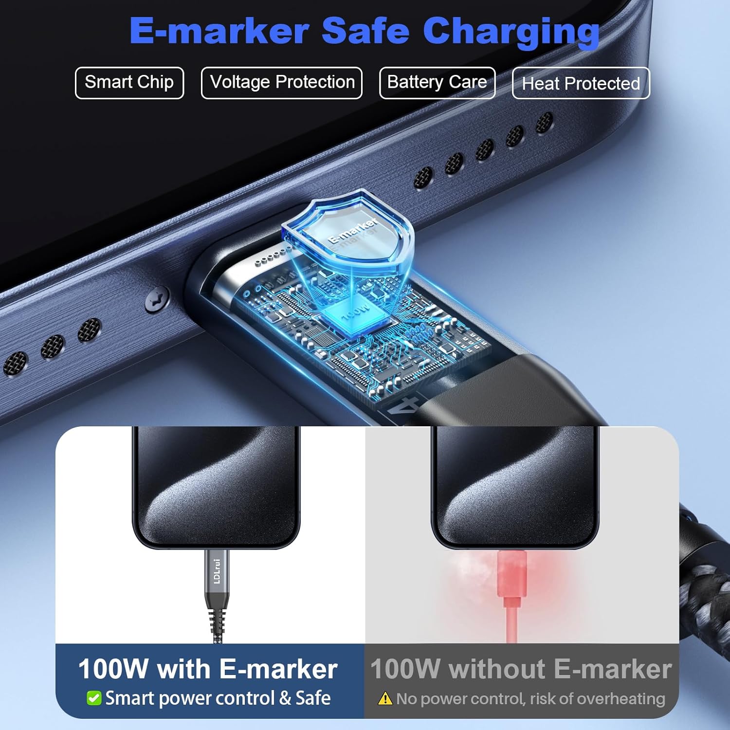 Thumbnail 4 de LDLrui USB-C Kabel 0,9 m 🔌