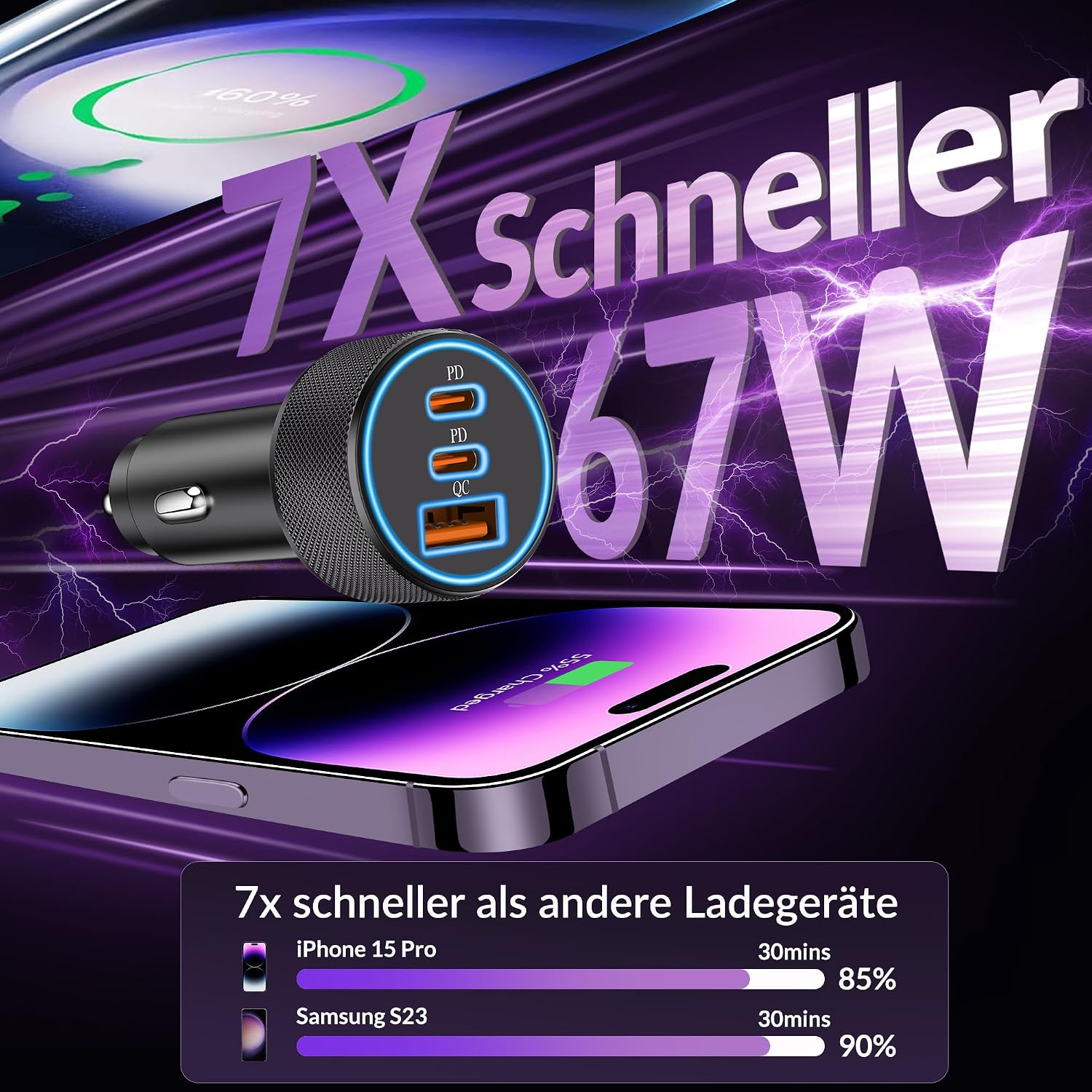 Detalle 2 de LUOSIKE 67W 3‑Port USB Auto Ladegerät