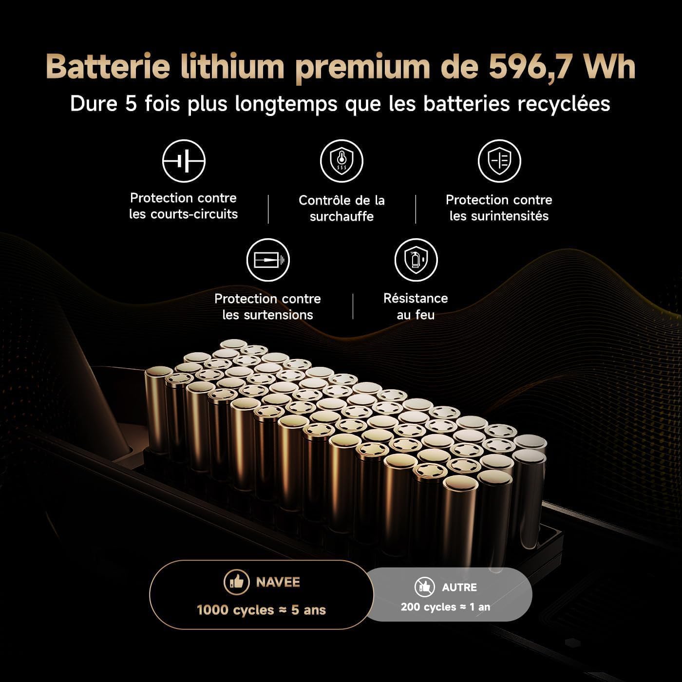 Detalle de NAVEE GT3 – Trottinette électrique adulte jusqu’à 75 km, moteur 700 W/1000 W et Apple Find My