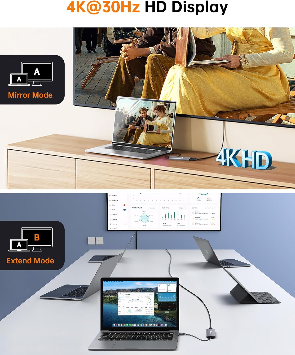 Detalle 2 de NOVOO Hub USB C 5 en 1 con HDMI 4K