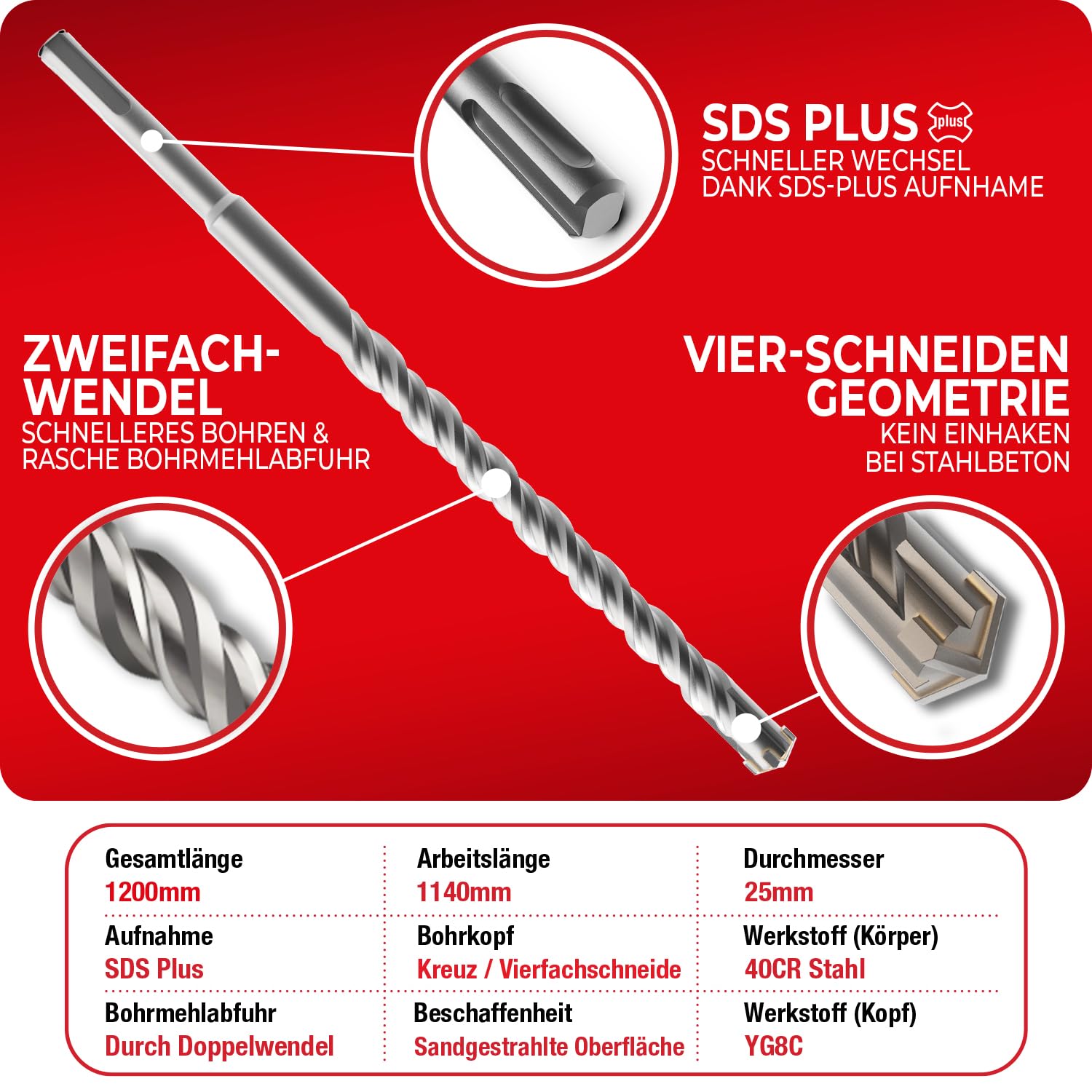 Thumbnail 2 de SCHWABENBACH® SDS-Plus Bohrer 25 x 1140 x 1200 mm – Betonbohrer mit Hartmetall (kein SDS- MAX)