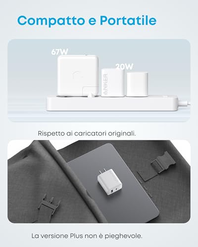 Detalle de Anker Caricatore iPhone 20 W USB C rapido da parete: potenza, compatibilità e praticità in viaggio