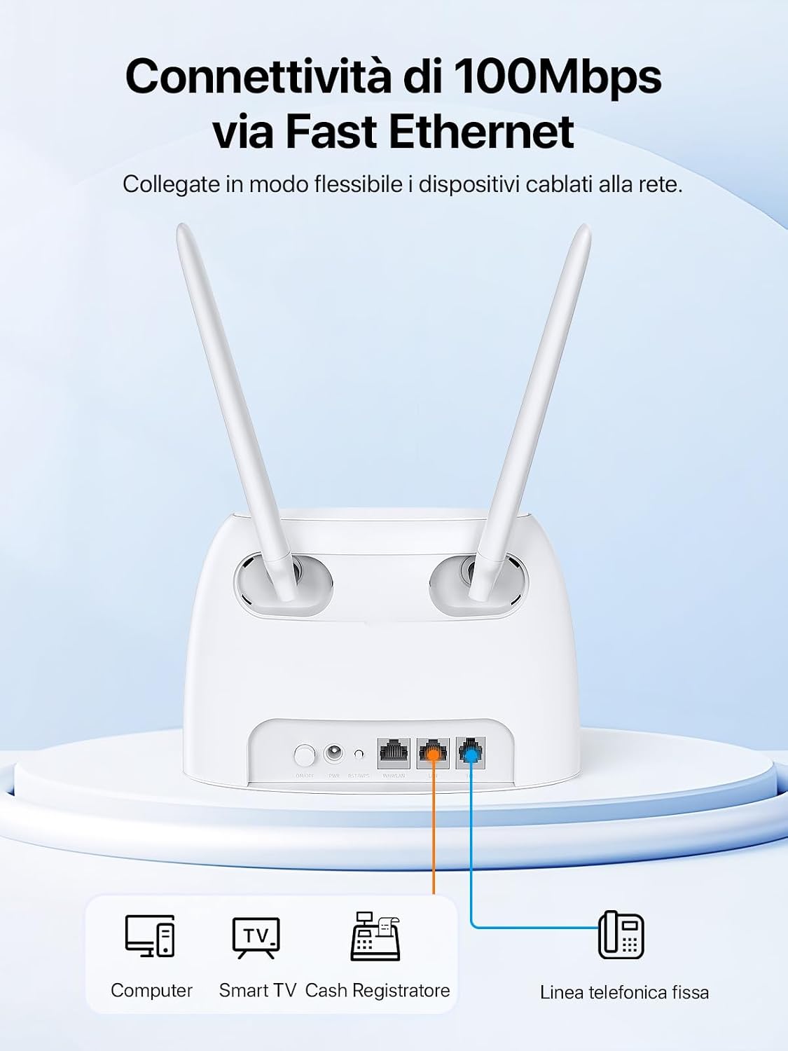 Detalle de Tenda 4G06: Router 4G LTE Cat4 con SIM, Wi‑Fi 300 Mbps e VoLTE per casa, camper e backup