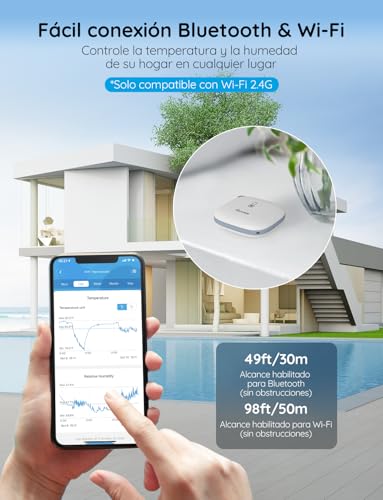Detalle de Govee Termómetro Higrómetro WiFi 60°C