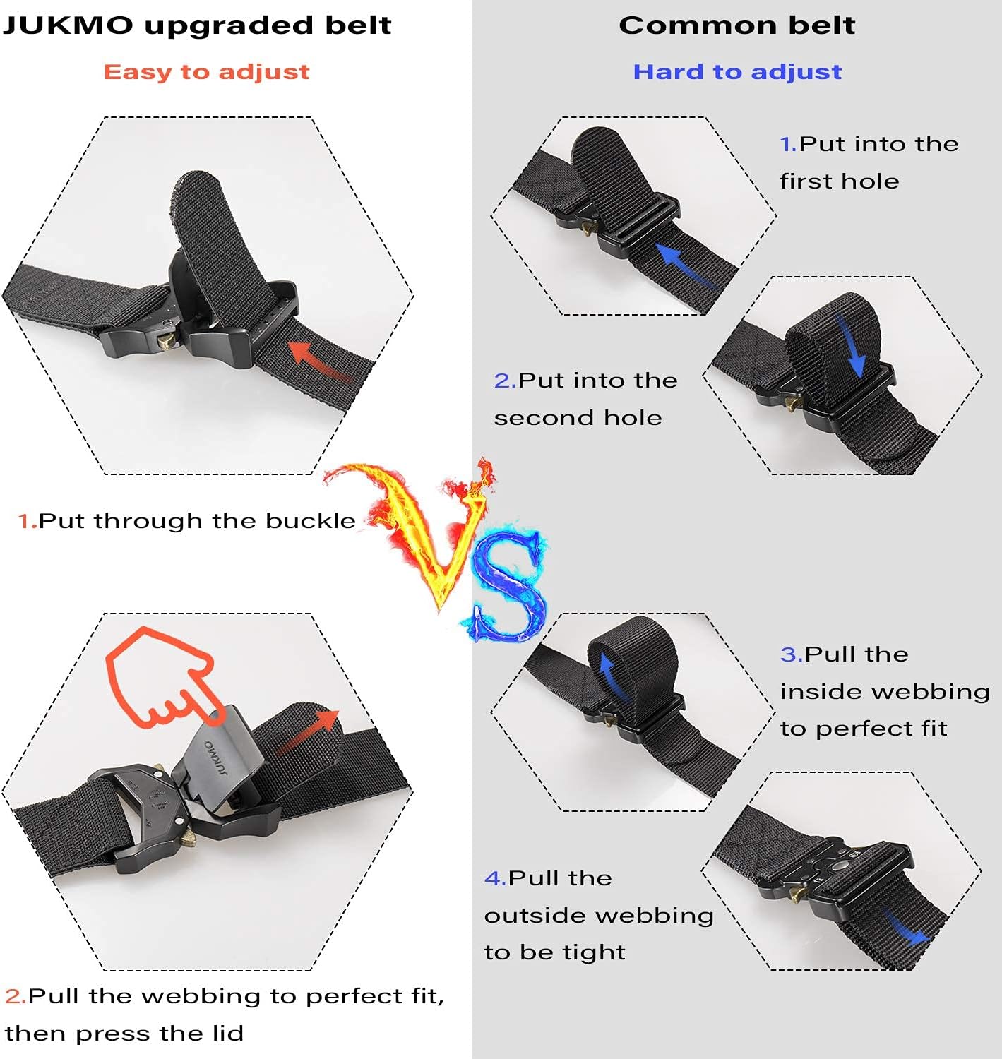 Detalle 1 de JUKMO Tactical Belt 1.5" Nylon Web
