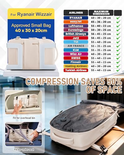 Detalle de SZLX Sac à Dos Sous Vide Voyage 40x30x20 avec pompe – cabine Ryanair/Wizz Air/EasyJet, compartiment ordinateur et chaussures