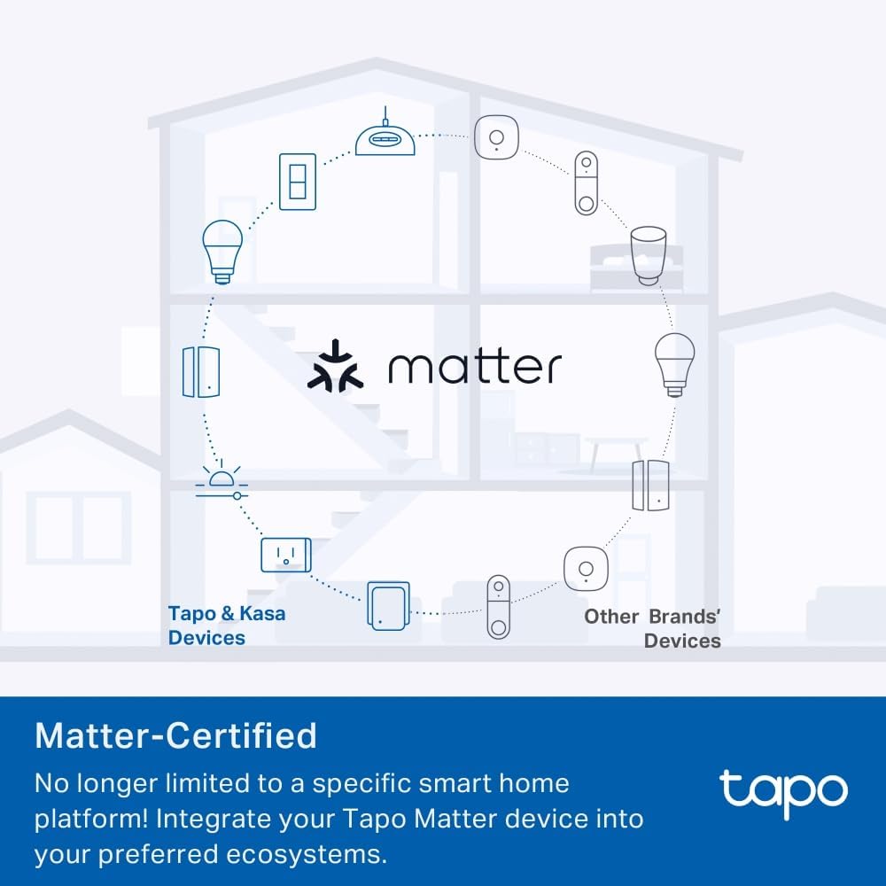Detalle de Tapo P110M (4-pack) Smart WiFi Plug with Energy Monitoring, Matter support and app/voice control