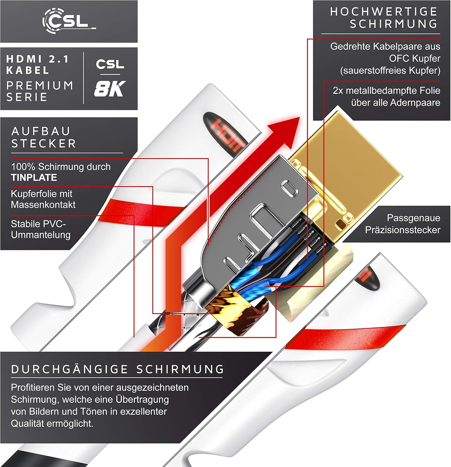 Detalle 2 de CSL 8k/4k HDMI Kabel 2m 48 Gbit/s