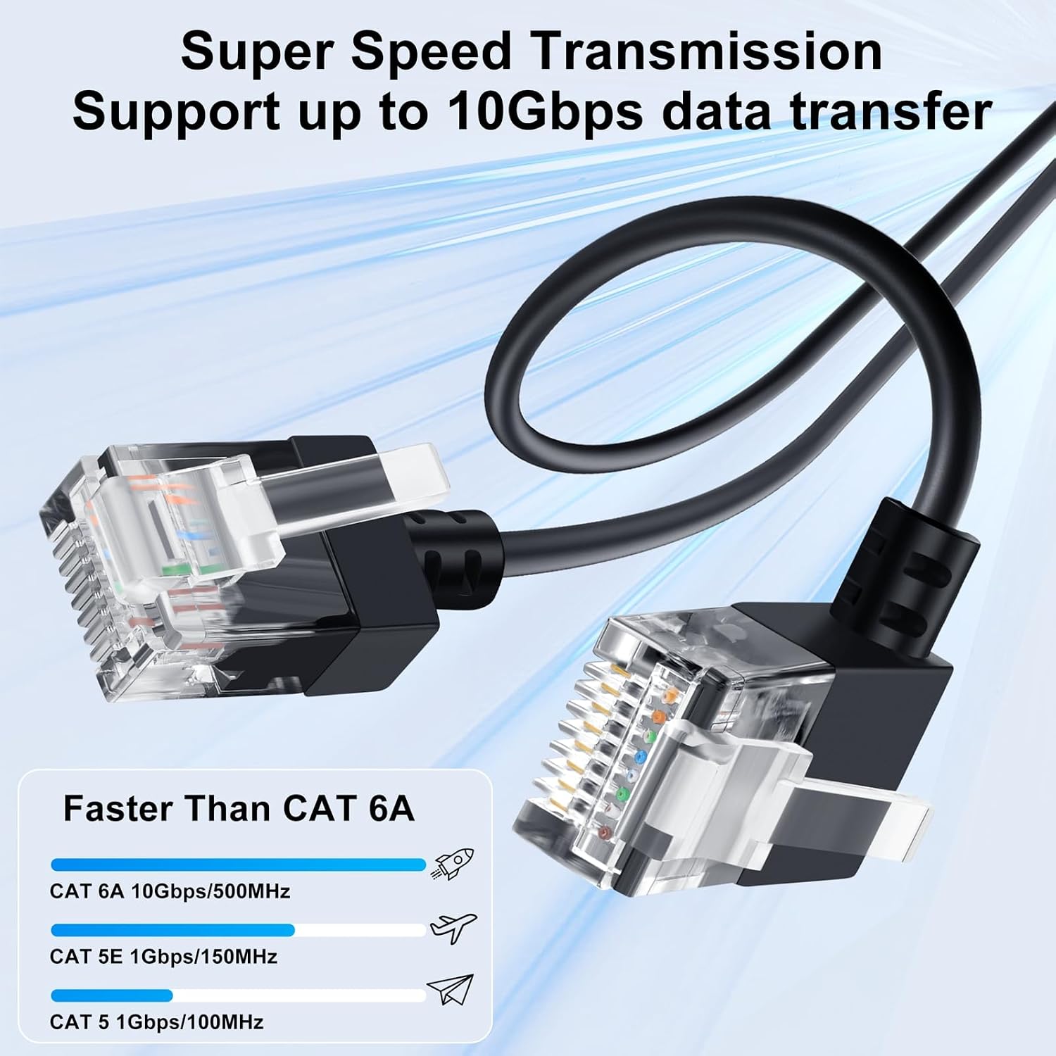 Detalle 2 de Thzzhnno Cat6A 90° Right Angled Ethernet Cable – 10m, Ultra Slim and Flexible