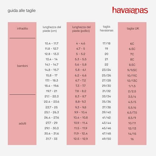 Thumbnail 5 de Havaianas Brasil Mix Unisex - Adulto FlipFlop Steel Grey/White/White, 37 EU