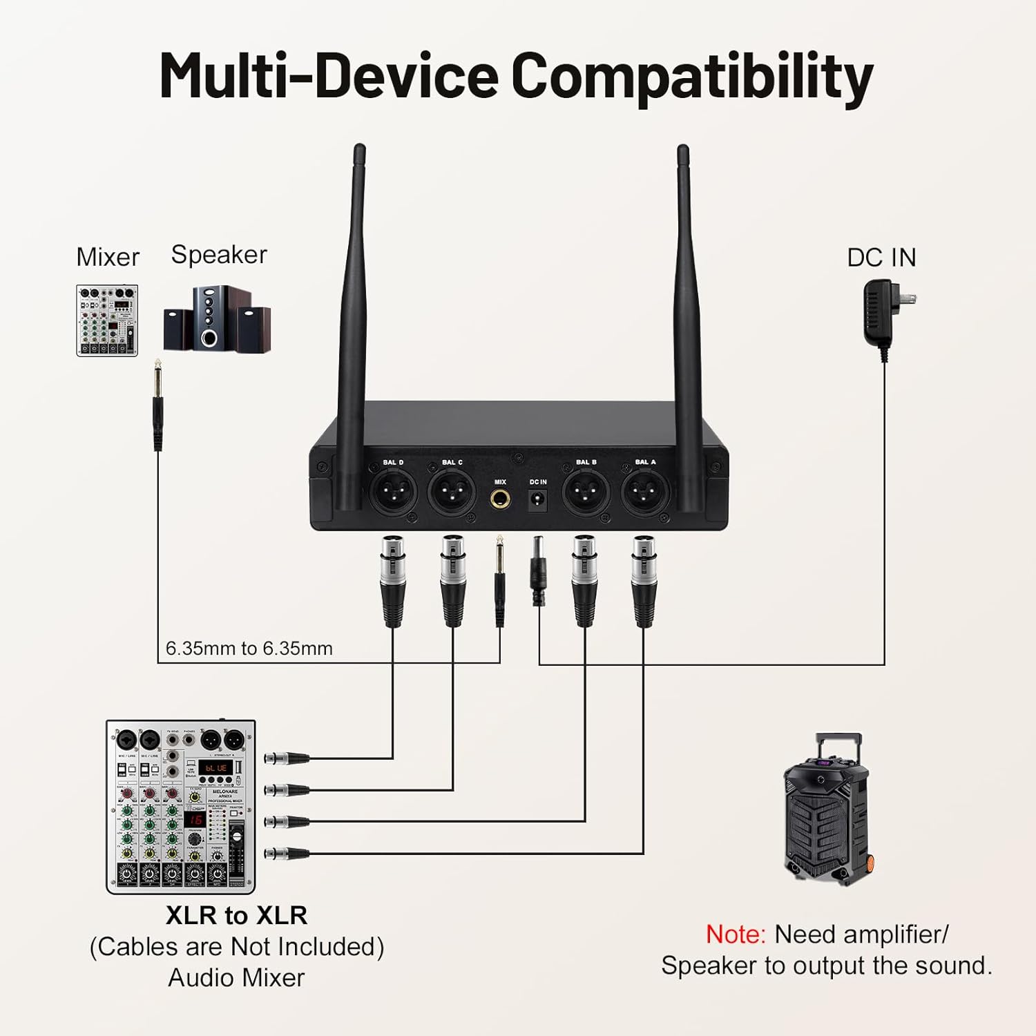 Thumbnail 6 de MELONARE MWM-41 Wireless Microphone 200ft 🎤