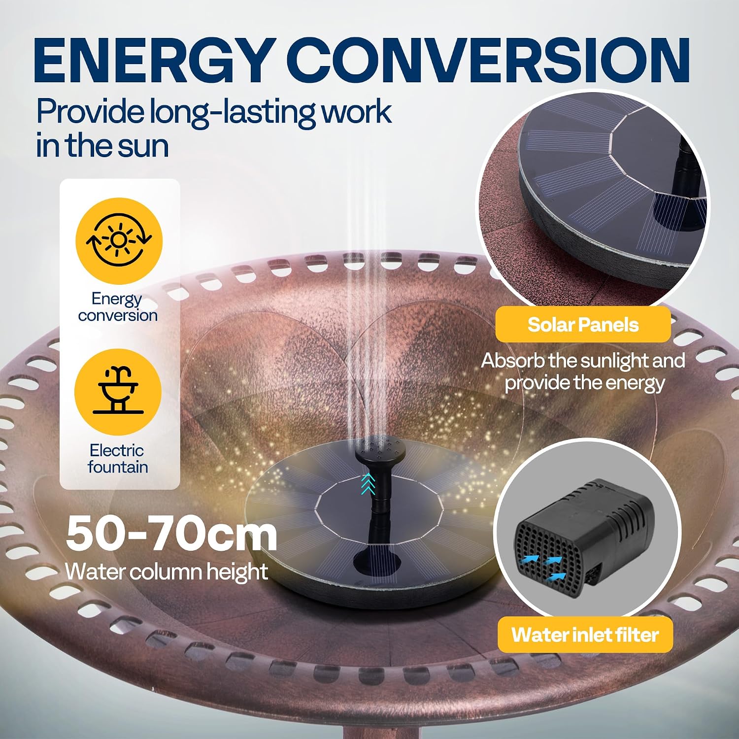 Detalle de VIVOHOME Bird Bath Feeder for Garden 71cm Tall with Solar-Powered Water Fountain