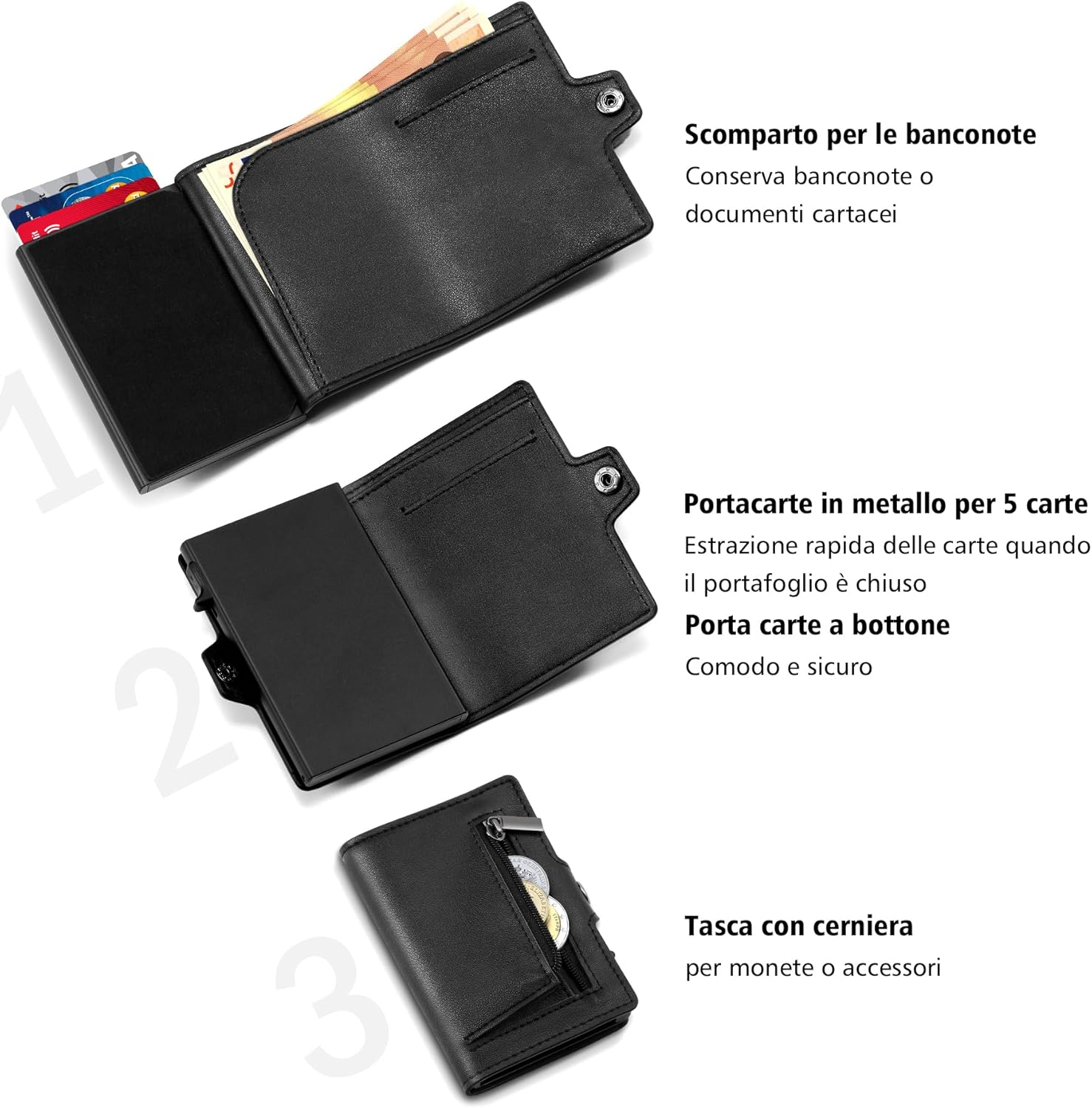 Detalle 2 de TEEHON Porta Carte di Credito da Uomo e Donna – Portafoglio Slim RFID con ZIP, Ecopelle e Confezione Regalo Nera