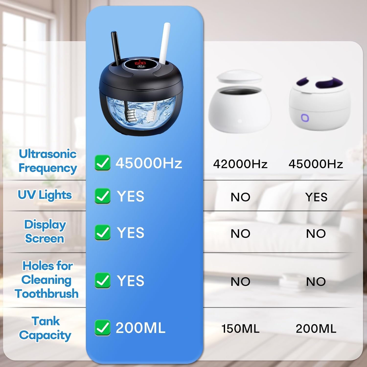 Thumbnail 4 de Upgraded Ultrasonic Retainer Cleaner 200ML