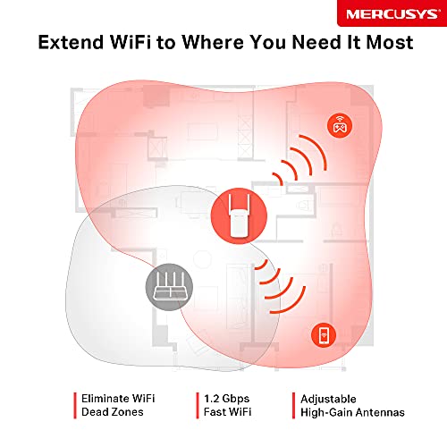 Detalle de Mercusys ME30: Repetidor WiFi 5 AC1200 con antenas externas para ampliar cobertura
