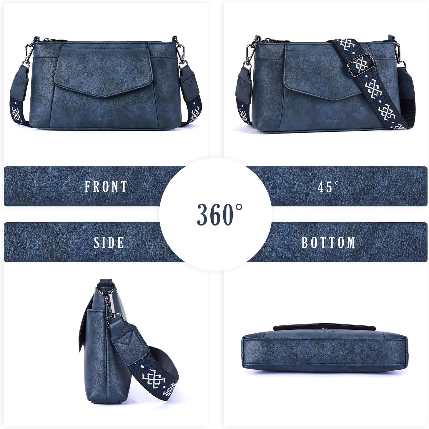 Detalle 2 de MUIIKOLA Crossbody Bag 10.4in