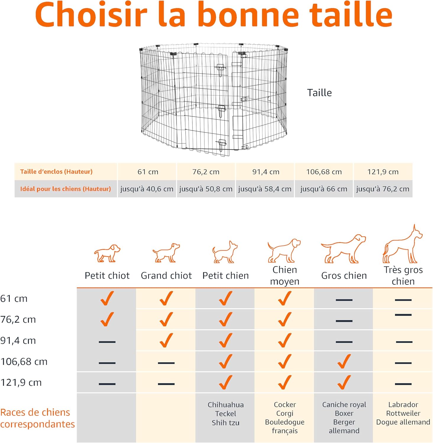 Thumbnail 2 de Amazon Basics Parc de jeu en métal pliable pour chiens et animaux – 8 panneaux, porte, 91 cm – Noir (Octogonal)