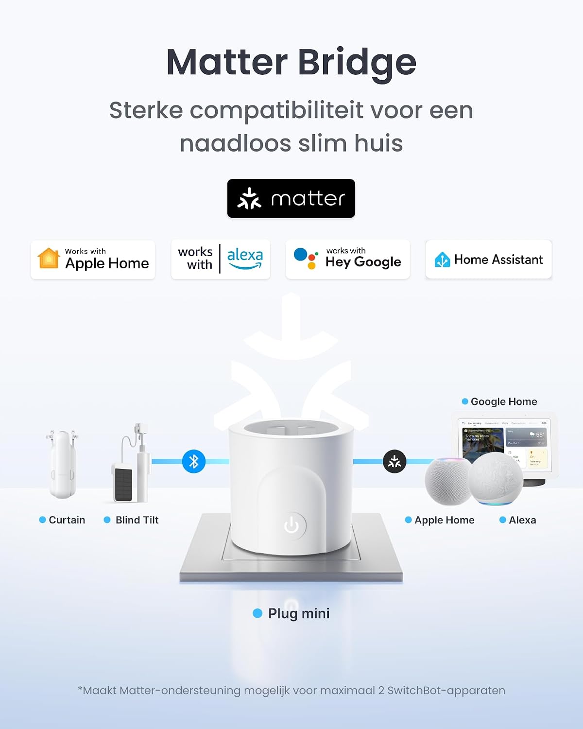 Detalle 2 de SwitchBot Matter Plug Mini W7732300 slimme stekker, 16 A, Type F, 4-pack
