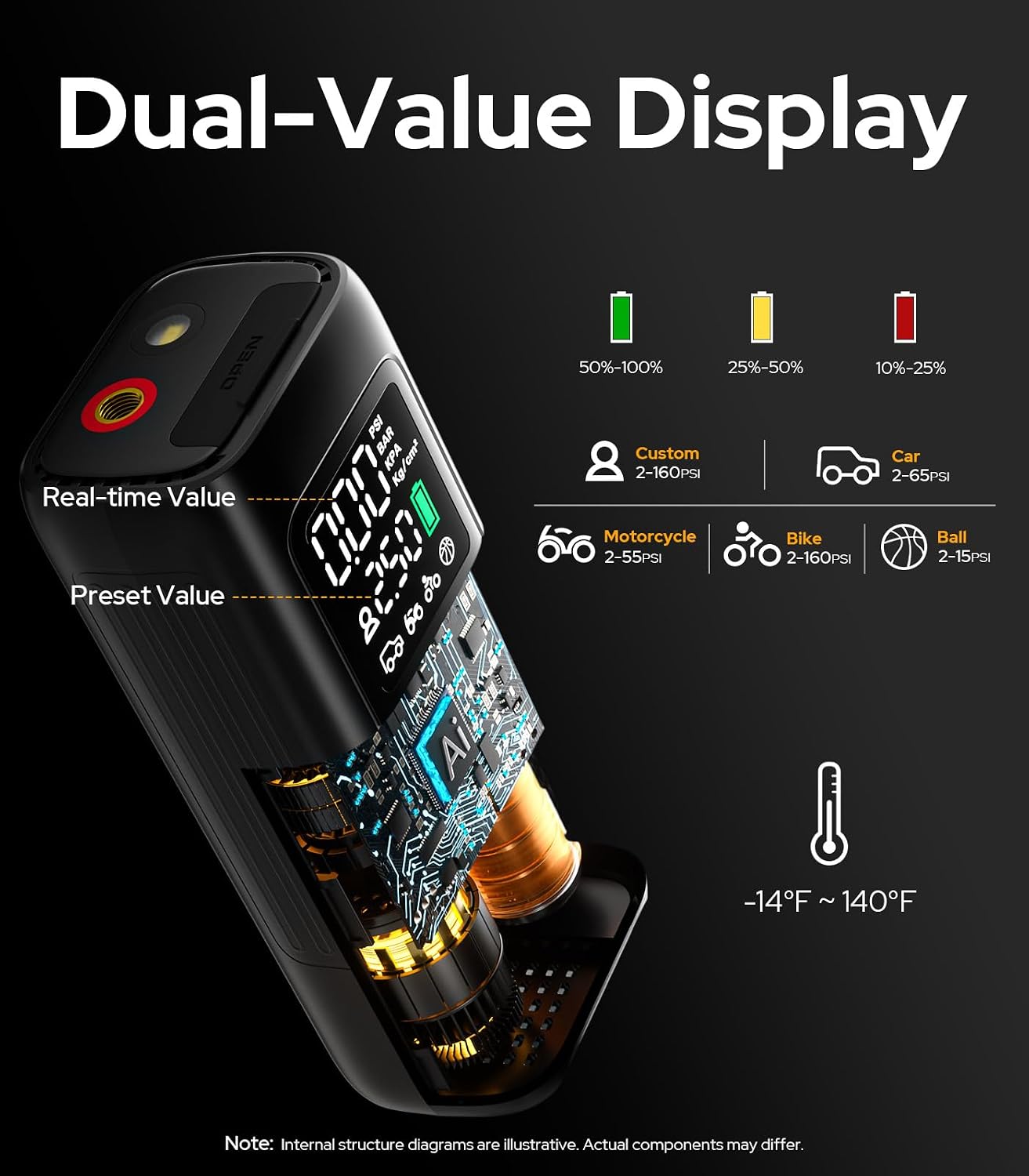 Thumbnail 1 de WarWolf 160PSI Portable Tire Inflator (Dual 12V DC) with Pressure Gauge, LED Light & Auto Shut-Off