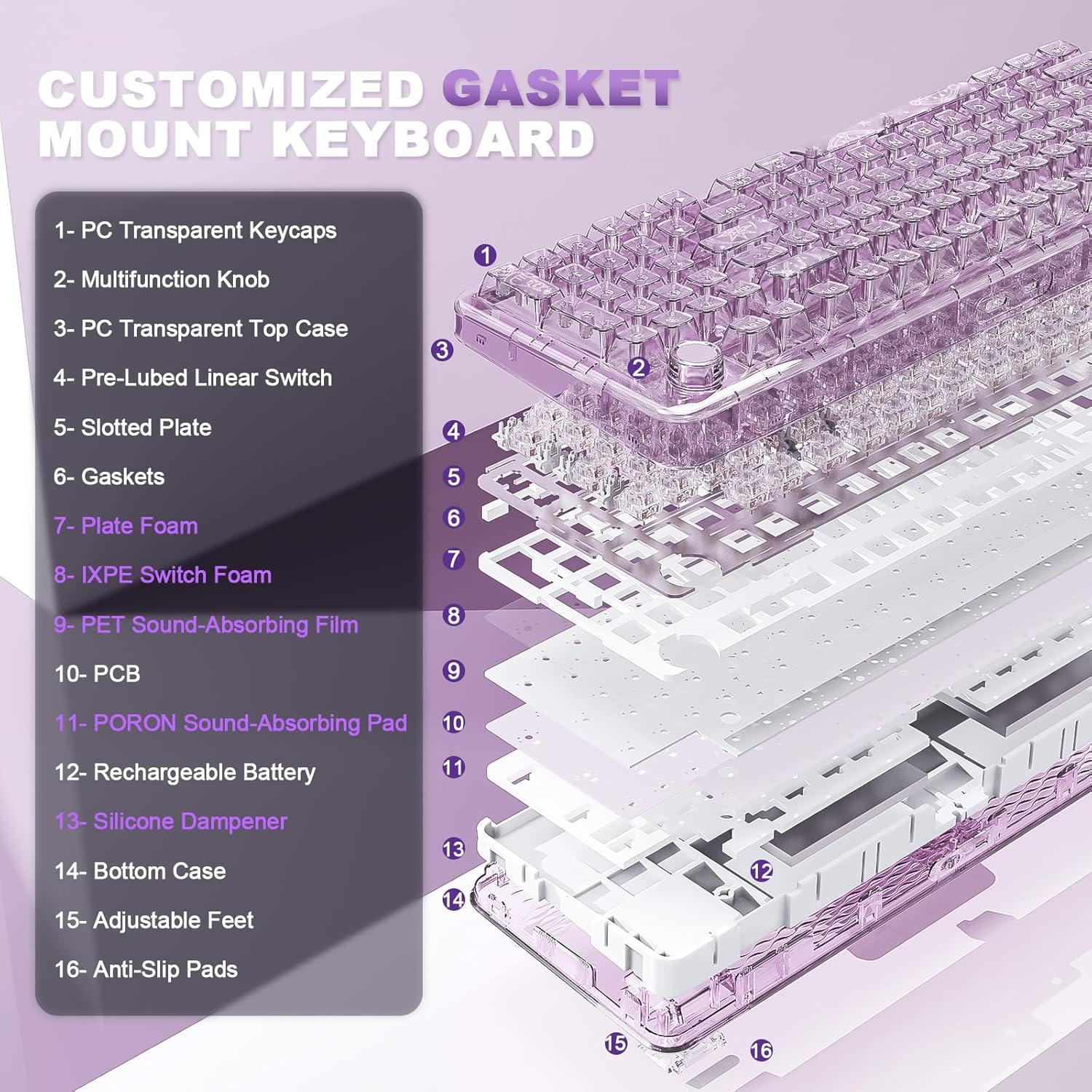 Thumbnail 3 de YUNZII X98 QMK/VIA Tri-Mode Wireless Mechanical Keyboard with Knob (Purple, Crystal Switch)