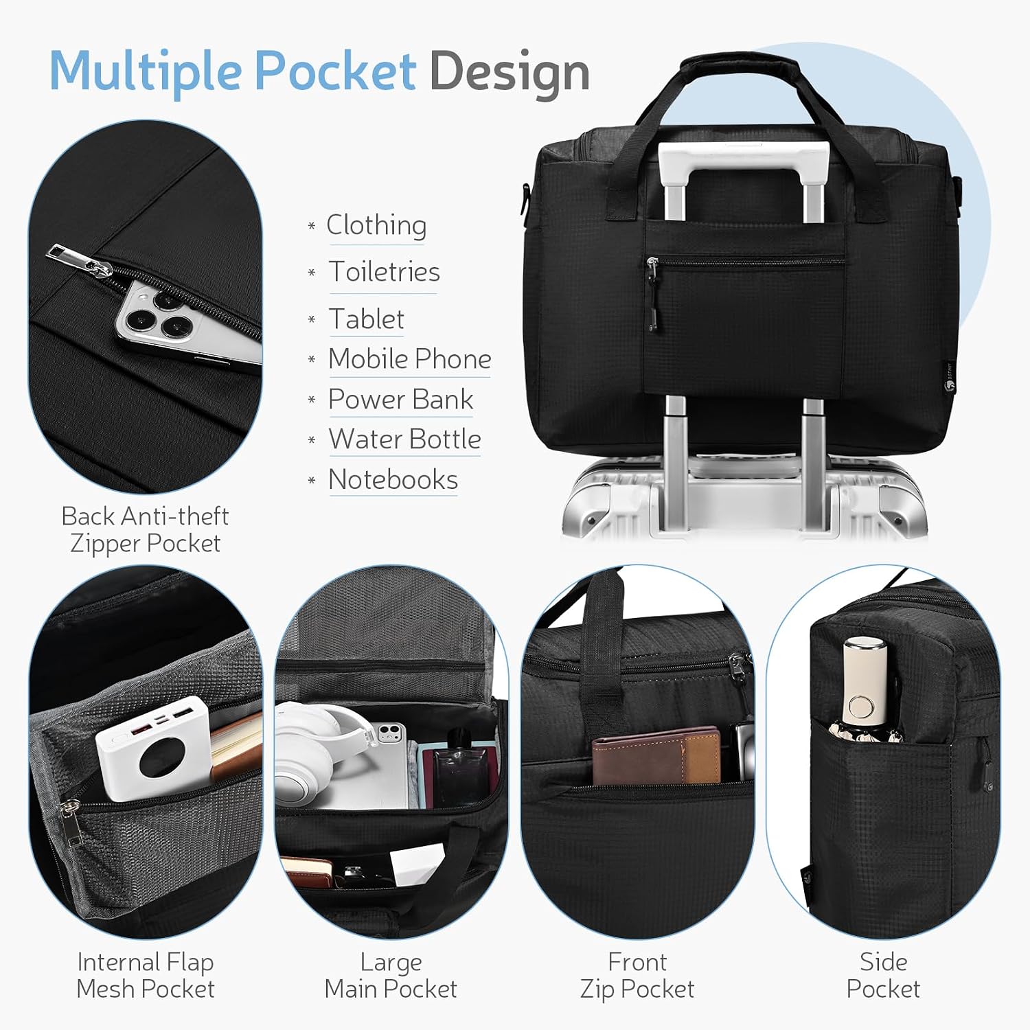 Thumbnail 4 de YOODI 18L Underseat Cabin Bag, 40x30x15cm Foldable Waterproof Duffle