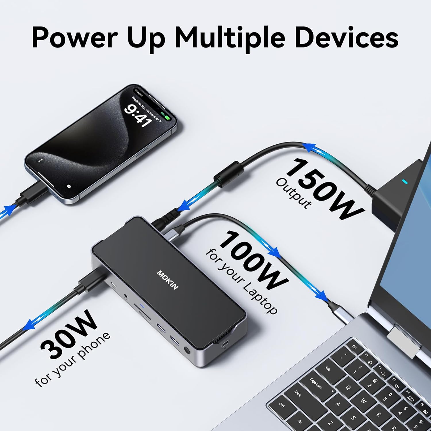 Thumbnail 5 de MOKiN USB C Docking Station 3 Monitors with 150W Power – Triple 4K USB-C/DP Hub