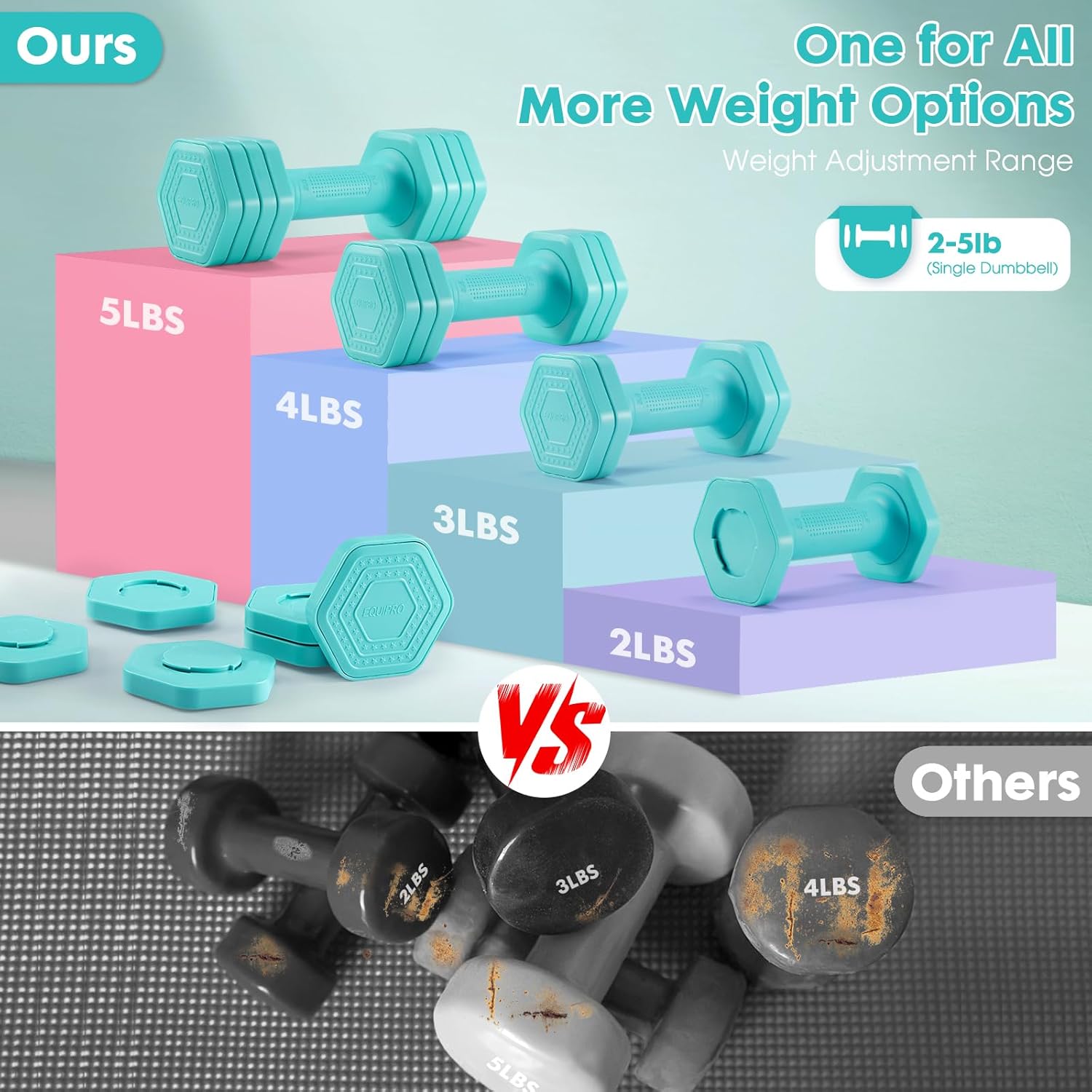 Thumbnail 4 de EQUIPRO Adjustable Dumbbell 2-5 lb 🏋️♀