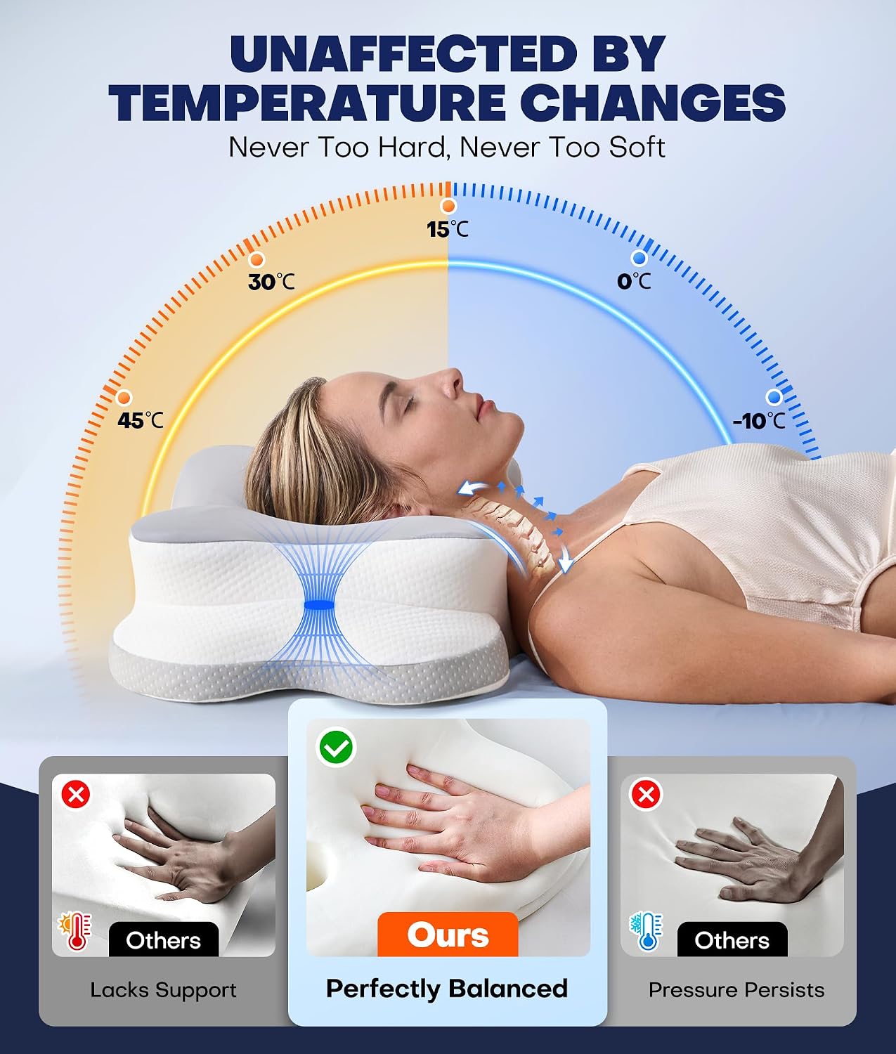 Thumbnail 5 de CloudCoz cervical pillow, memory foam