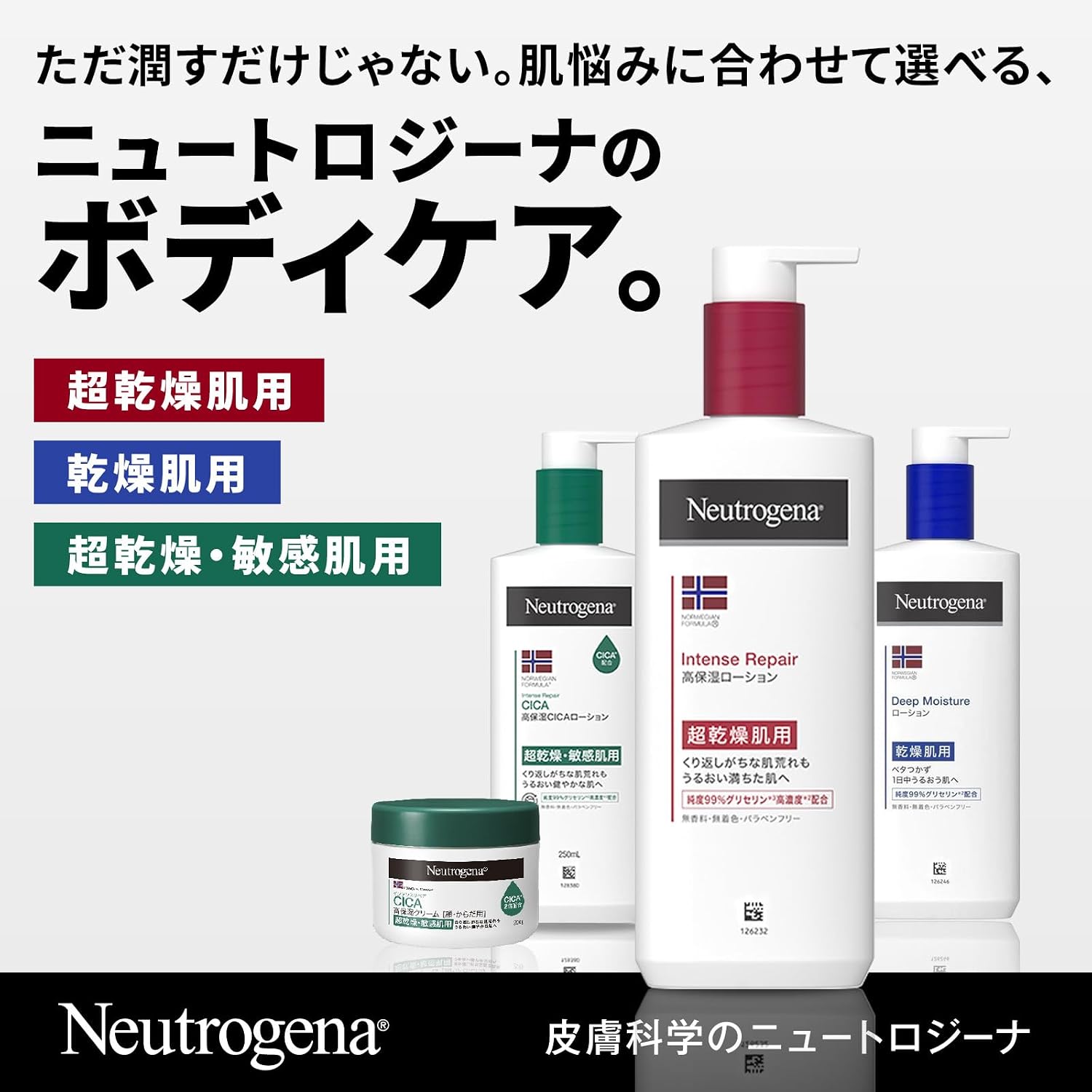 Detalle 2 de Neutrogena ノルウェーフォーミュラ インテンスリペア ボディクリーム 450ml 無香料・グリセリン配合