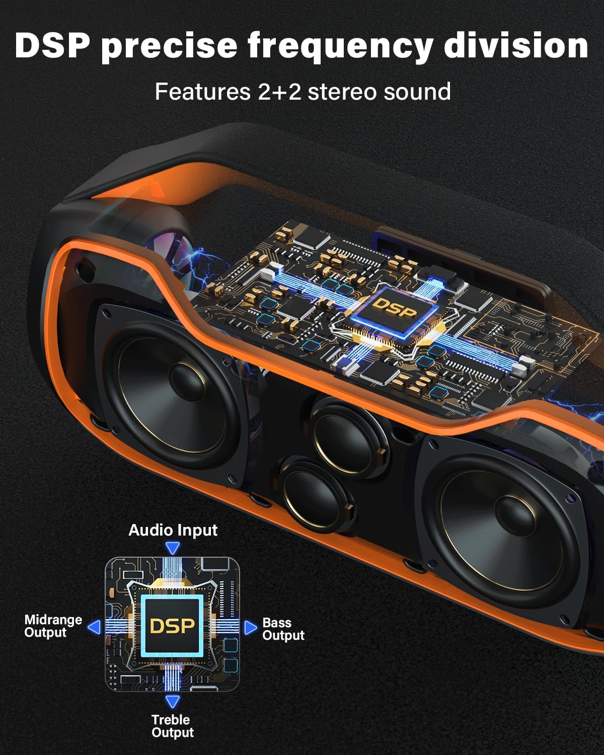 Thumbnail 4 de Portable Bluetooth Speaker Wireless with 200W Peak Power