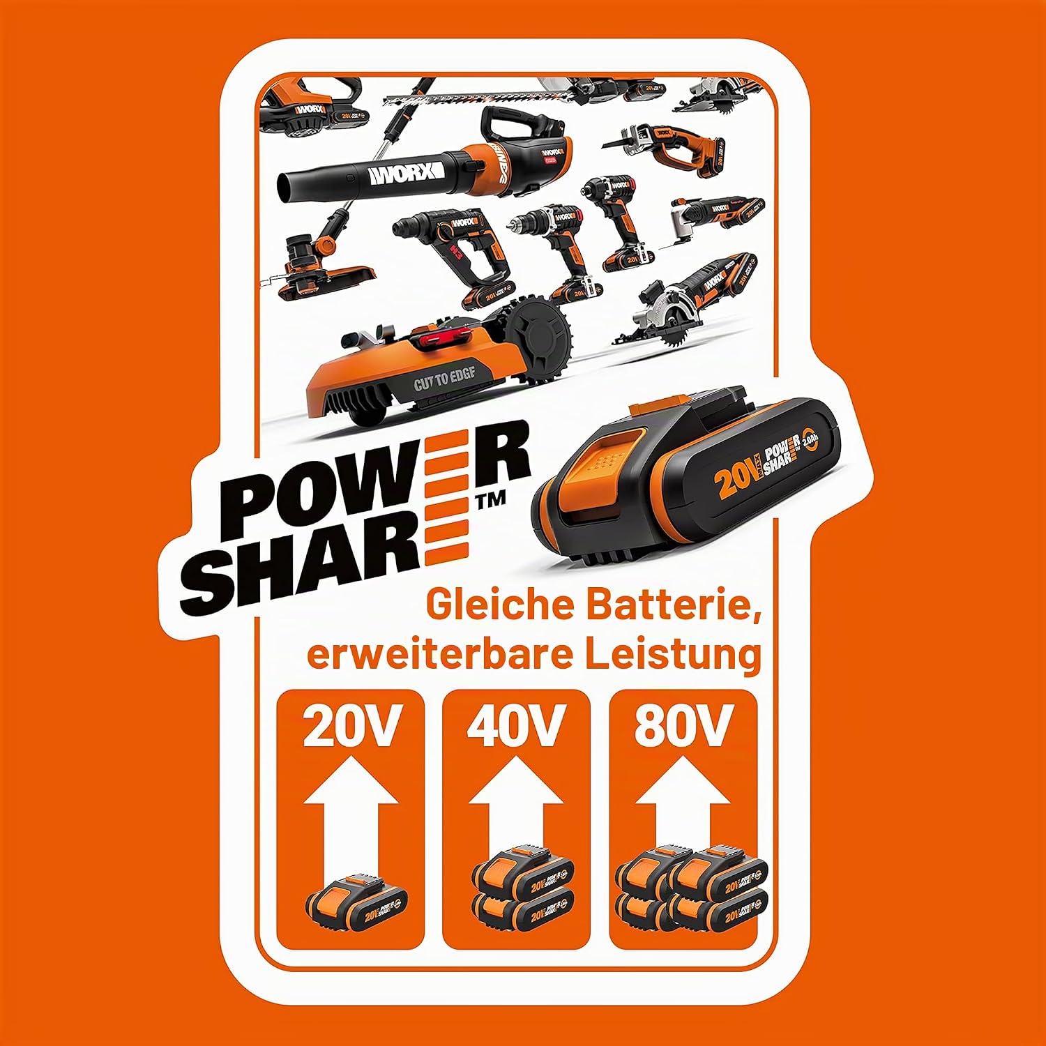 Thumbnail 5 de WORX NITRO WX352 Akku-Schlagbohrschrauber Set 20V – bürstenlos, 60 Nm, 2-Gang, inkl. 2x20V 2Ah Akkus & Schnellladegerät