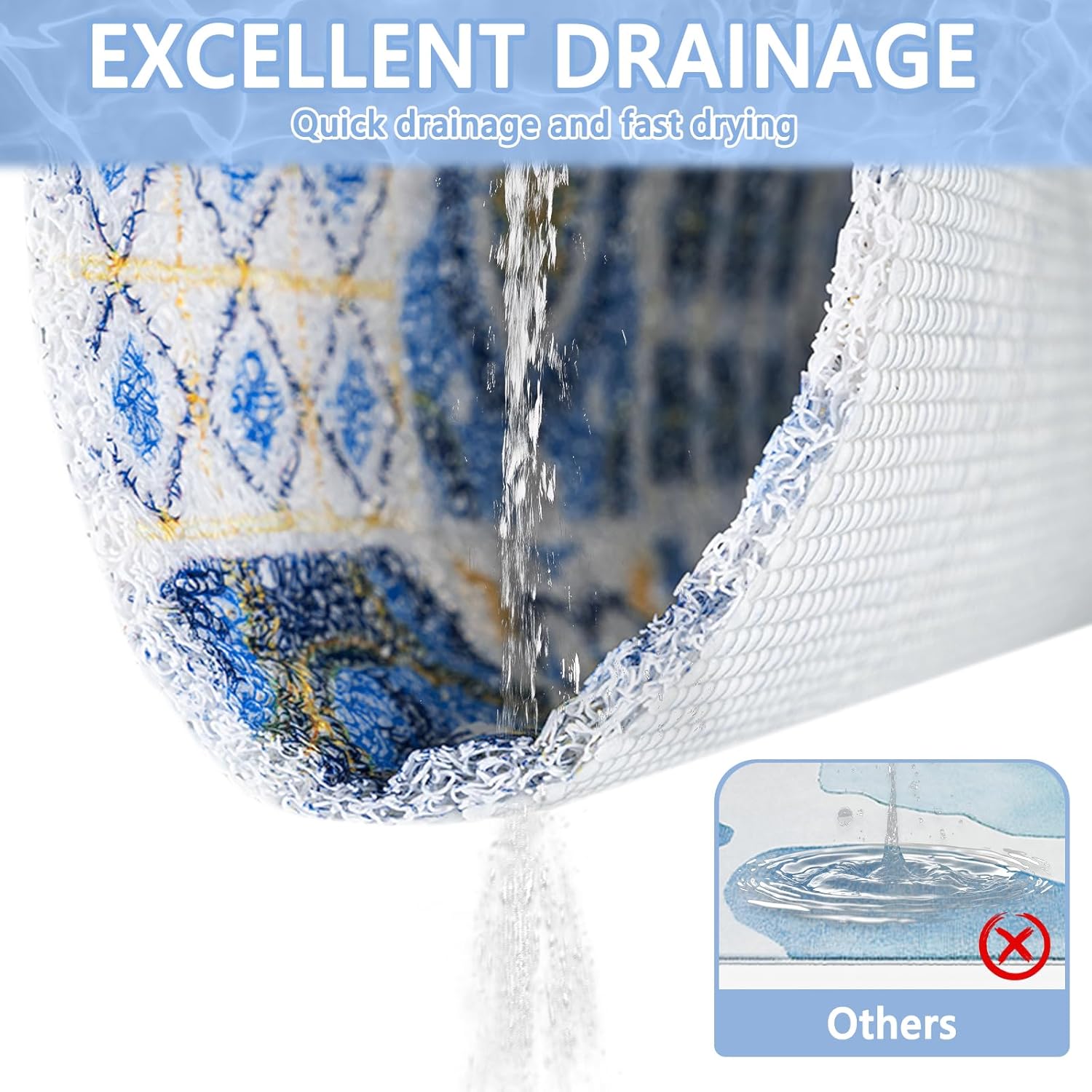 Thumbnail 5 de Capslpad Square Shower Mat 53x53cm