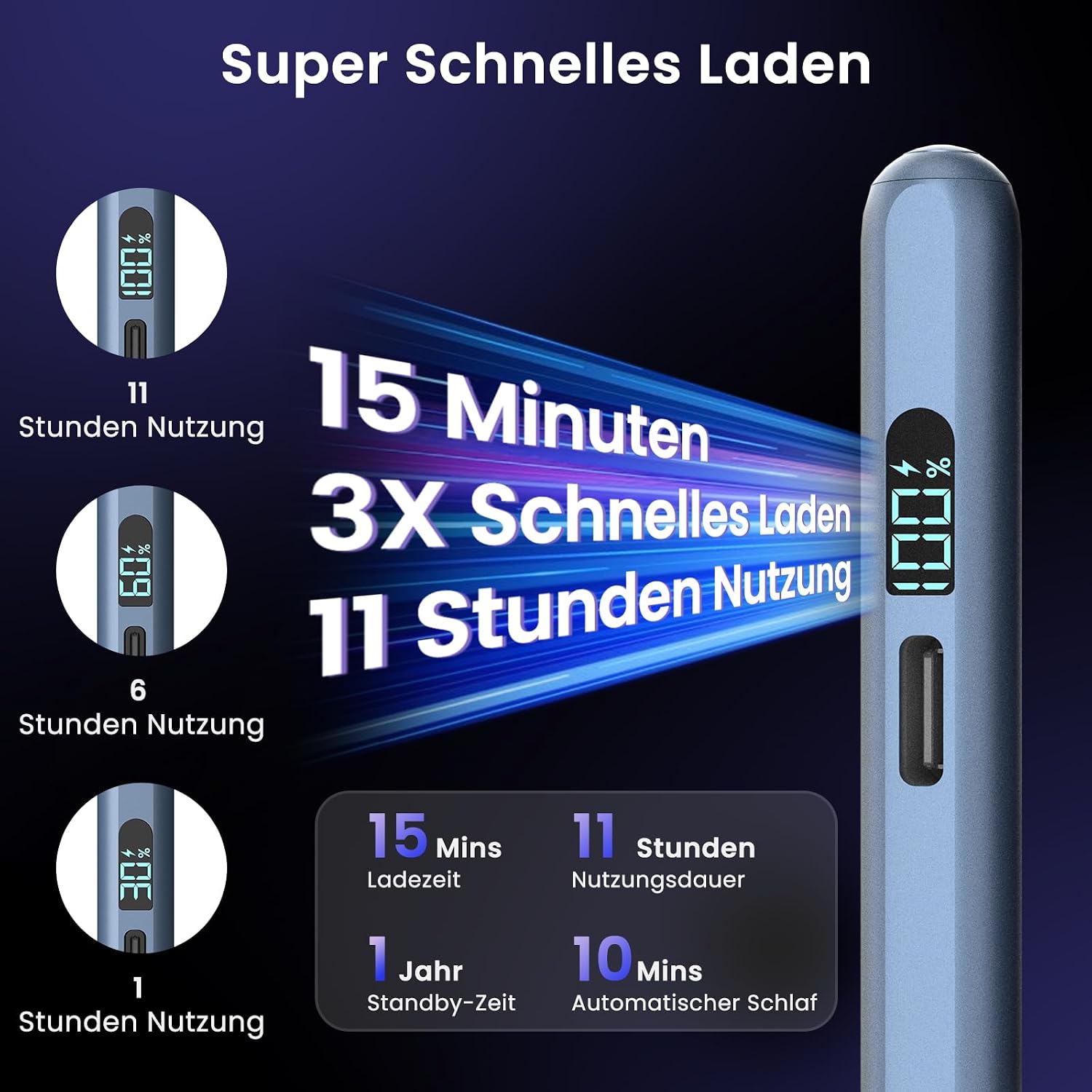 Detalle de Mixoo Stylus Pen für iPad 11 Stunden