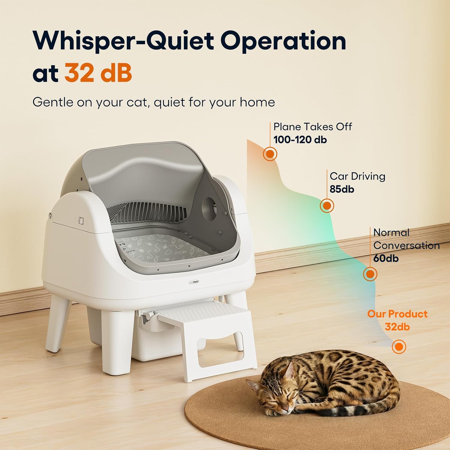 Thumbnail 6 de PetPivot AS12 Open-Top Self-Cleaning Cat Litter Box with Safety Sensors