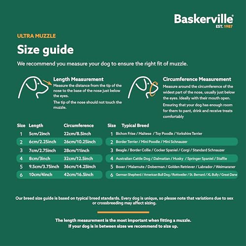 Detalle de MUSERUOLA Baskerville Ultra – bozal ético regulable, talla 4, ideal para perros de todos los tamaños
