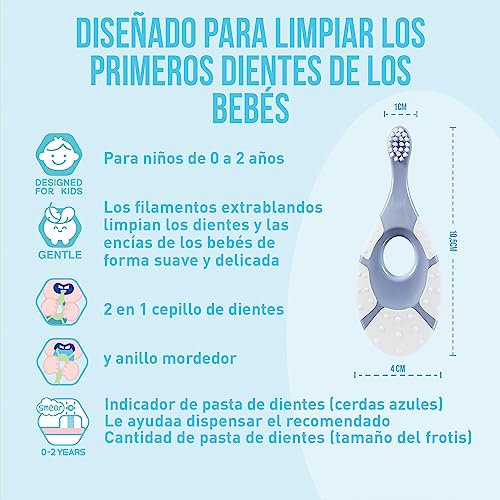 Thumbnail 1 de Jordan Step 1: Cepillo de dientes para bebé 0–2 años (pack 4, azul/verde)