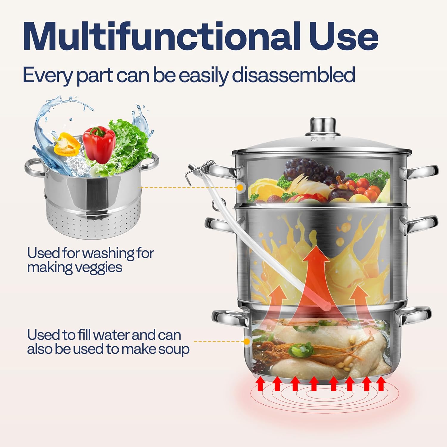 Thumbnail 3 de VIVOHOME Steam Juicer 11 Qt