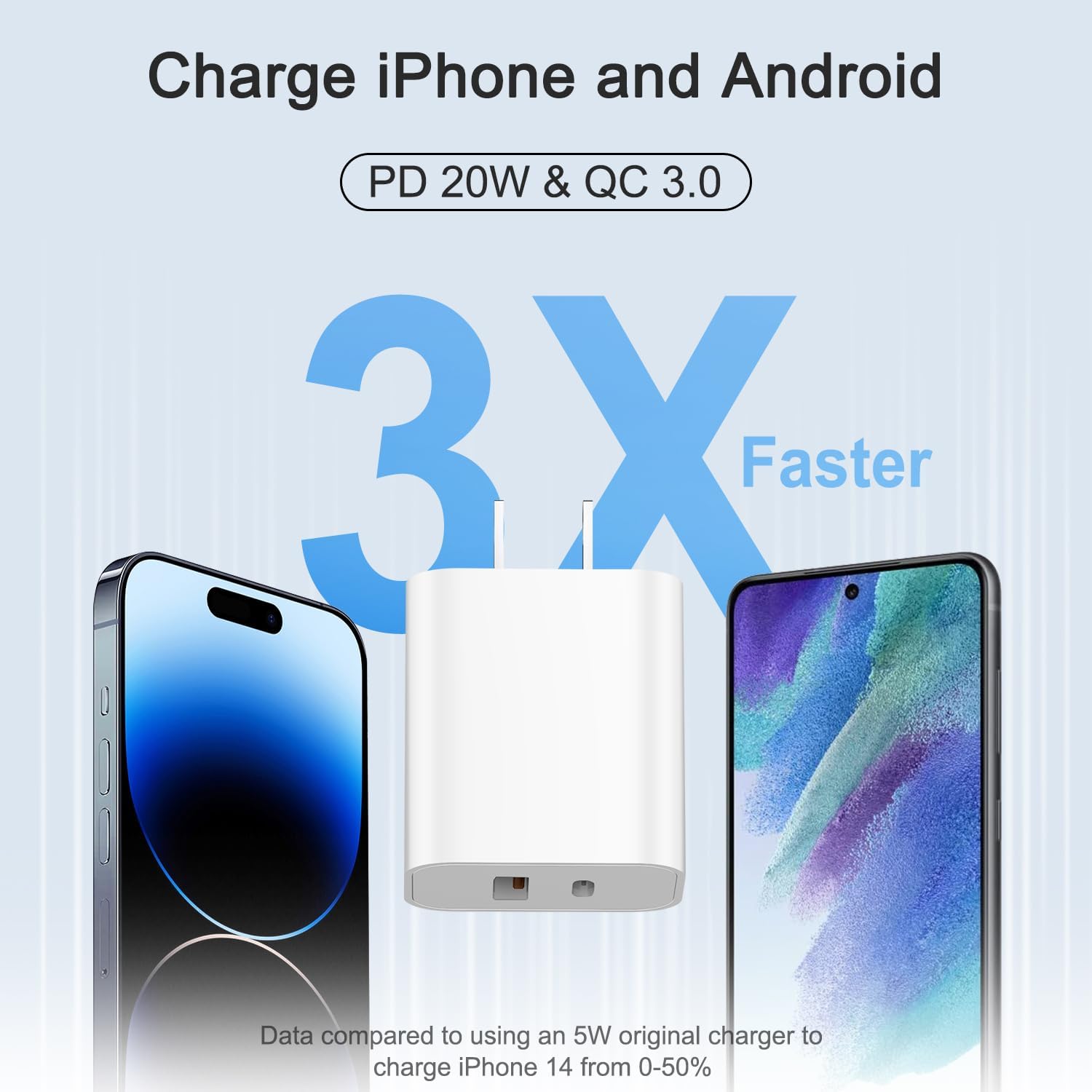 Detalle de 4 Pack USB C Charger Block with 20W USB-C/ USB-A Ports — Fast Wall Chargers for iPhone, Samsung and Android