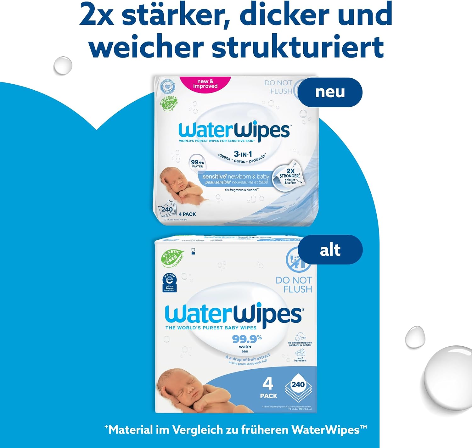 Detalle 1 de WaterWipes Sensitive+ 240 Stück Feuchttücher 🧻