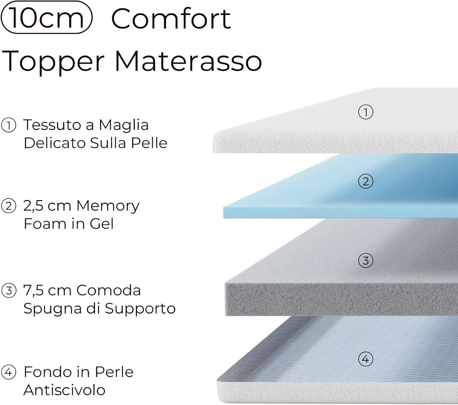Detalle de Sweetnight Materasso Topper con Memory Foam in Gel 90x190 cm – 10 cm di spessore