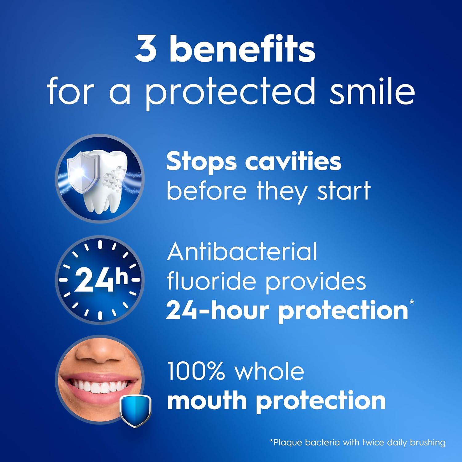 Detalle 2 de Crest Pro-Health Advanced Deep Clean Mint Toothpaste – 2 Tubes