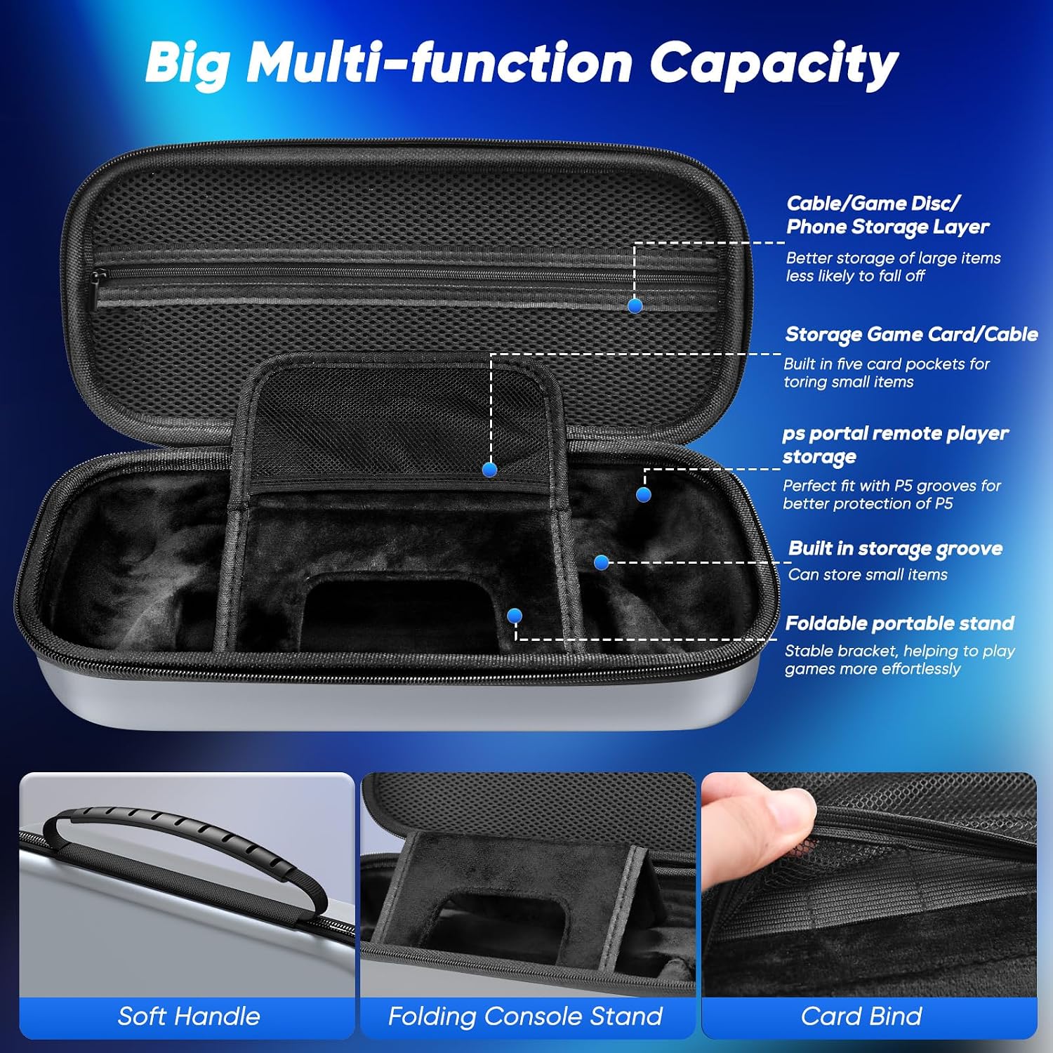 Detalle de Auarte PSP12 PlayStation Portal Accessory Set with EVA Case and Screen Protectors