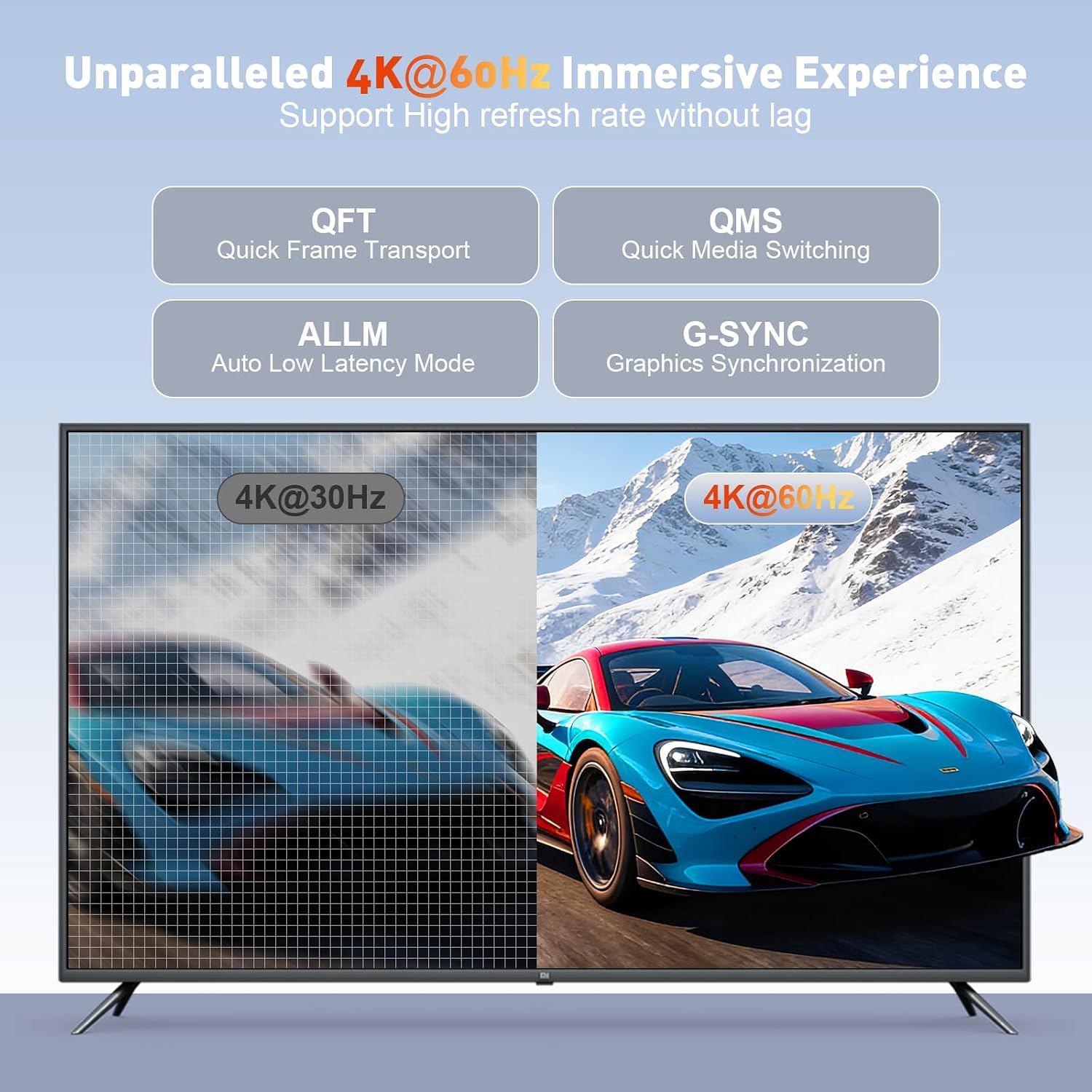 Detalle de RUUPRRN DisplayPort to HDMI Adapter 4K@60Hz